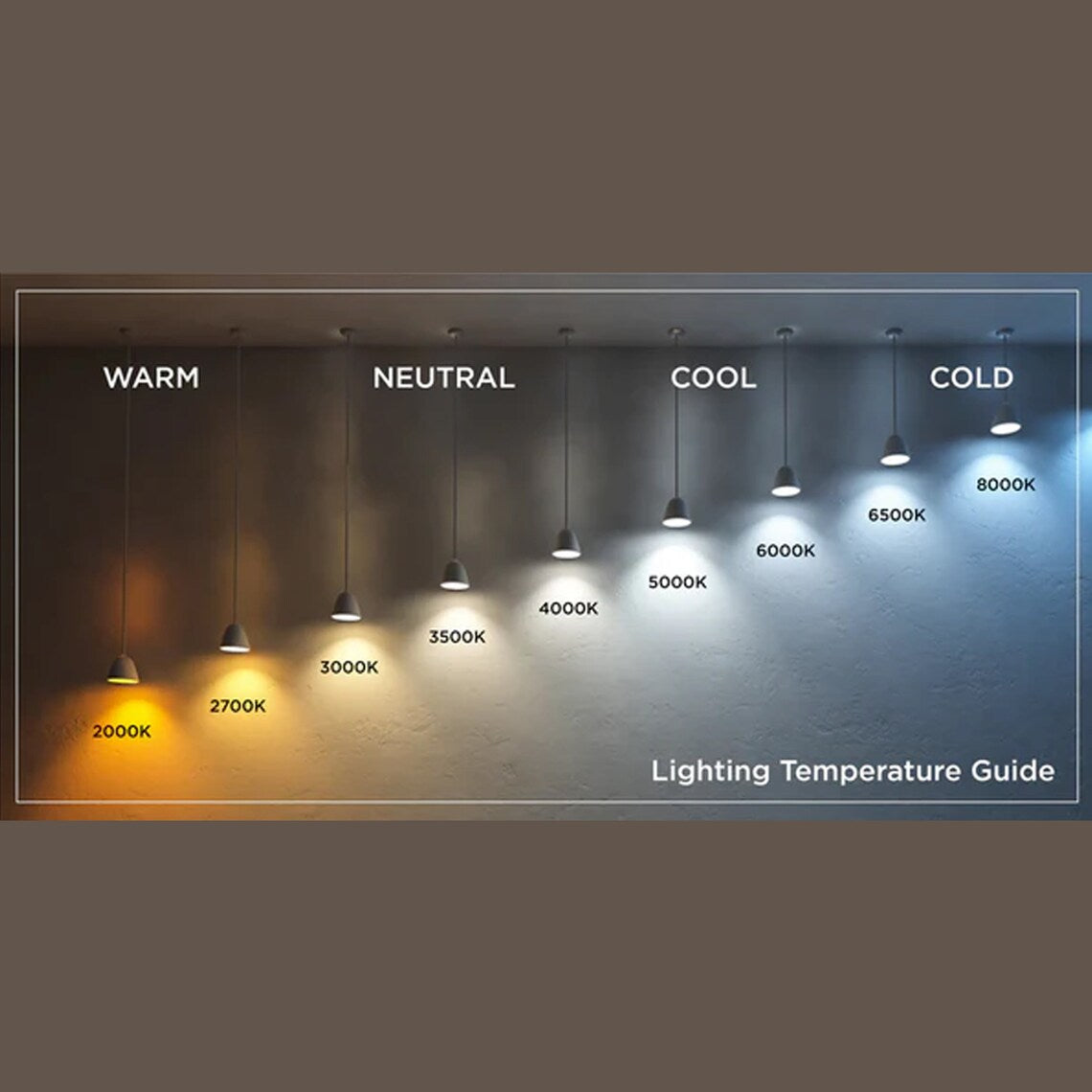 GU10 7W Non-Dimmable LED Spotlight Bulb