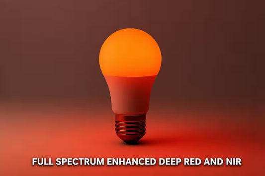 Full Spectrum Deep Red NIR Light Therapy E26/E27 LED Bulb